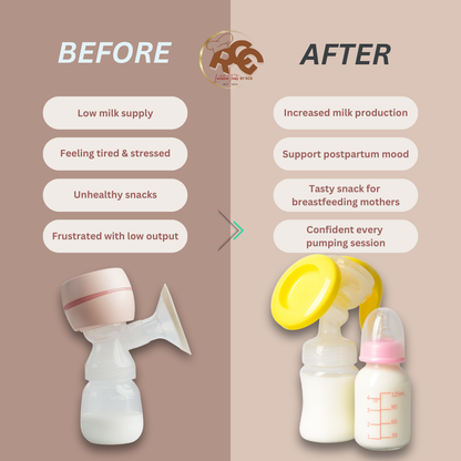 RCG Lactation Treats - All 18 Flavors